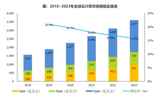 萤石网络：自主研发形成品牌效应 智能家居摄像机拿下全球18%市场丨IPO黄金眼