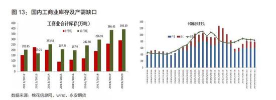 永安年报2020：棉花风歇雨未 可堪簸却沧溟水？