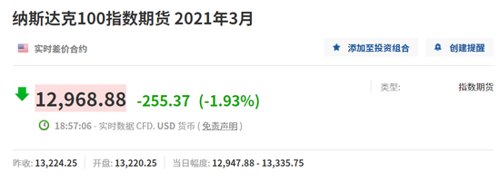 恐慌指数回升，美股美债出现异动