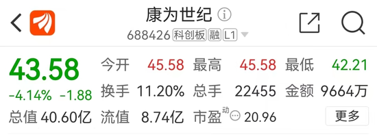 疯狂的“核子们”:利润涨31918.64%,三年开12893家…
