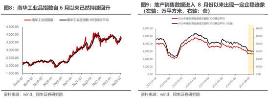 民生策略:最是此刻,保持乐观