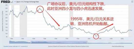 韩国1997 枪顶在脑门上的谈判 手机新浪网 韩国1997 枪顶在脑门上的谈判 手机新浪网