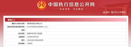 因房屋租赁合同纠纷 横店影视首次成为被执行人