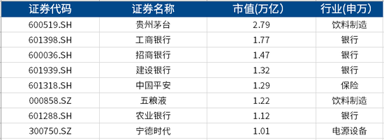 宁德时代市值破万亿 新能源风口谁能脱颖而出？