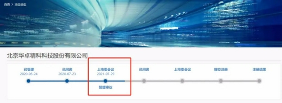 华卓精科IPO进程 来源:上交所
