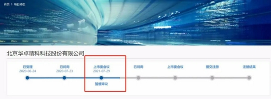 华卓精科IPO进程 来源：上交所