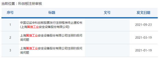 “翼捷股份：撤回申请不奇怪 客户数量和核心产品销售信披不合逻辑