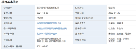 “歌尔微分拆上市之谜：毛利率仅同行一半