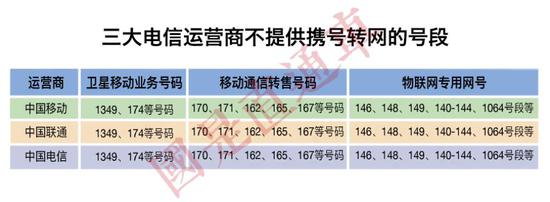 国是直通车 侯雨彤 制