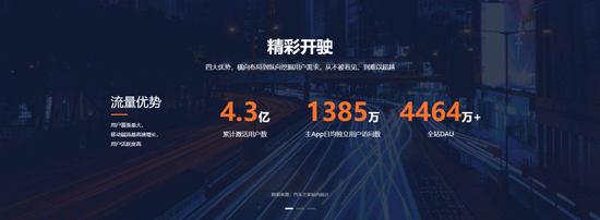 传汽车之家计划在港二次上市:筹资约10亿美元 最早2021年初进行