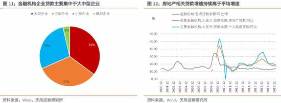 [1]&nbsp;2017年12月孙国峰在接受CF40编辑部访谈