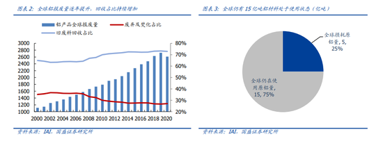 ““产业驱动&社会性价值”催生千亿新赛道，多家公司提前进场卡位，估值仅10倍出头，谁将突出重围（名单）