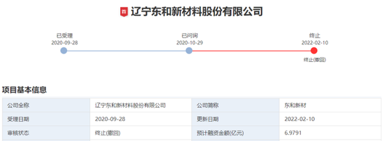 “两家新三板转创业板IPO终止审核，一家子公司行业涉IPO负面清单，一家采购外协服务收入占比过半
