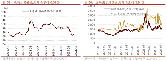招商策略：假期出行消费热度持续，4月重卡销量同比增幅扩大
