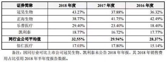 飞检存9项缺陷