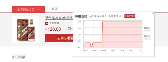 图片来源：京东网页截图