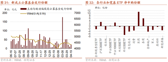招商策略：一季度经济增长超市场预期，预计改善方向围绕出口链、出行消费、和大宗商品三条主线