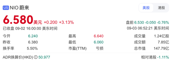 蔚来毛利增长分析_蔚来2025年Q2交付量_蔚来es8