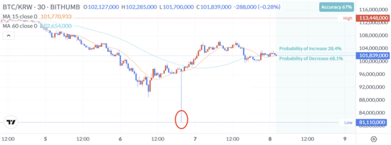 揭秘小红书爆款背后的秘密：批发网真的靠谱吗？