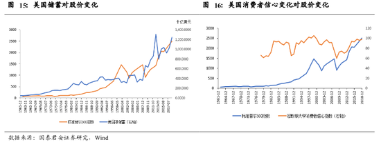 机构展望2020年全球经济：U型反弹还是衰退？