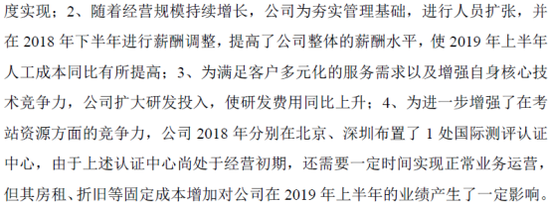 （来源：ATA公司招股说明书）