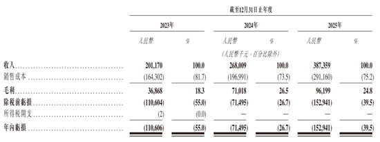 粉丝仅需0.1元？揭秘低成本吸粉秘籍！