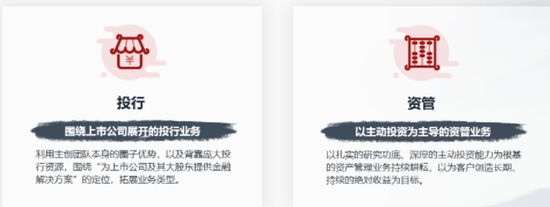 “年内收益逾80%、超越邓晓峰蒋锦志赵军 新晋百亿私募冠军玄元投资