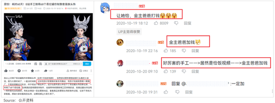 B站能否避开死亡螺旋? B站能否避开死亡螺旋?