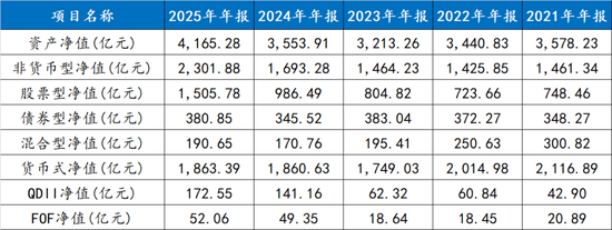 鲁中晨报:智惠卡回收-黄小薏出走后的华宝