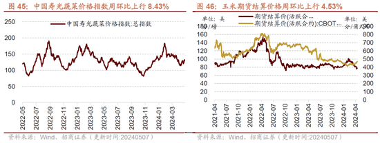 招商策略：假期出行消费热度持续，4月重卡销量同比增幅扩大