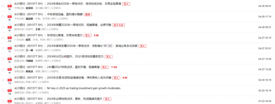 图片系长沙银行近期机构覆盖研报情况 资料来源:wind