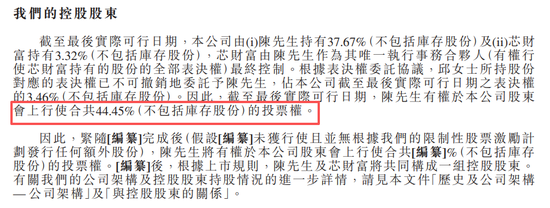 　　图3：龙迅股份控股股东
