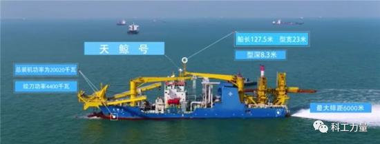 ＂天鲸号＂获国家科学技术进步特等奖：曾南海