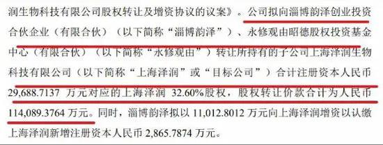 监管火速问询 700亿大牛股沃森生物请回答：接盘方是否为关联方？