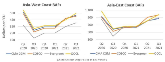 油价上涨会影响真实gdp吗_中国经济直面油价＂疯涨＂影响我国GDP达0.5%(2)