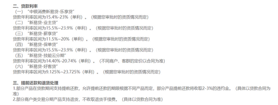 中银消费金融投诉缠身:被法院裁定收取“砍头息”(图7) 中银消费金融投诉缠身:被法院裁定收取“砍头息”(图7)