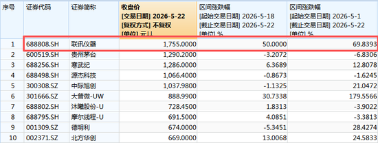 抖音QQ代刷自助下单，微信支付安全便捷？揭秘新玩法！