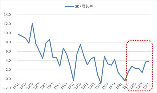 任泽平最新观点2 任泽平最新观点2