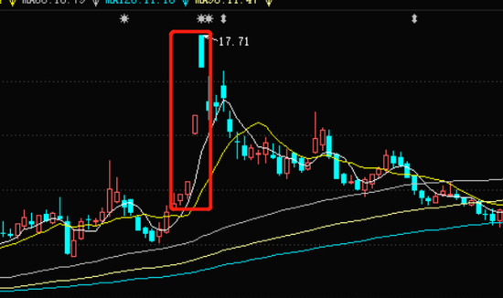 新浪财经-自媒体综合|和投资者交流中要掌控好“话术” 川环科技就因说错话收到监管函