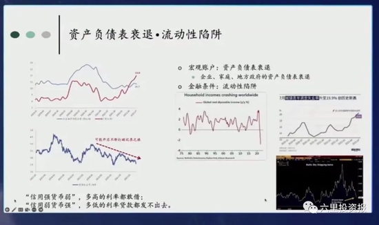 刘煜辉：中国长期无风险利率将不断创历史新低，平均股价已跌到黄金分割点，是个机会窗口