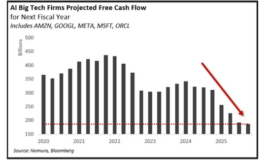 快手短视频:支付宝消费券回收-数据风暴来袭！警惕经济超预期反杀股市