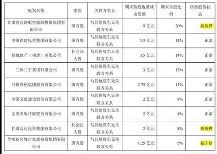 图源:2024年第四季度偿付才略汇报
