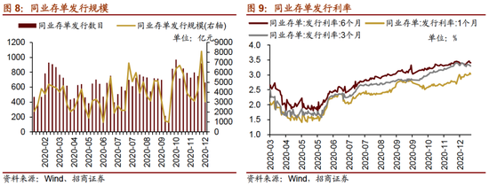 招商策略 退市新规优化a股生态内外资持续流入 新浪财经 新浪网 招商策略 退市新规优化a股生态内外资持续流入 新浪财经 新浪网