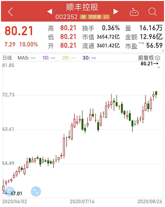 史上最严政策出台在即：龙头悄悄飙涨近80% 这些概念股有望受益