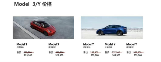 (Tesla Model 3/Y price)