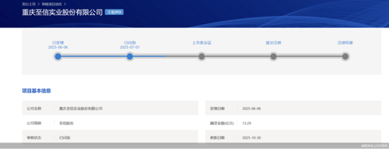拳头产品毛利率存疑，至信股份“家族式”IPO迎考