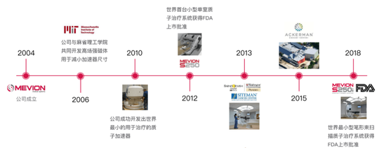 美国迈胜集团中国总部落户江苏昆山 苏州市委书记出席签约仪式|新冠肺炎_新浪财经_新浪网