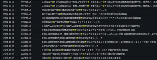 债基 跌跌不休 机构资金却在潜入事情正起变化 手机新浪网