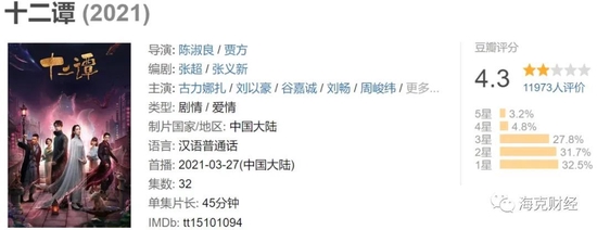 阿里等不了优酷了 阿里等不了优酷了