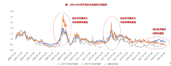 万科要爆雷了吗？